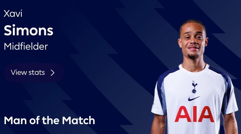 传射建功+斩获处子球，西蒙斯当选热刺2-0布伦特福德全场最佳