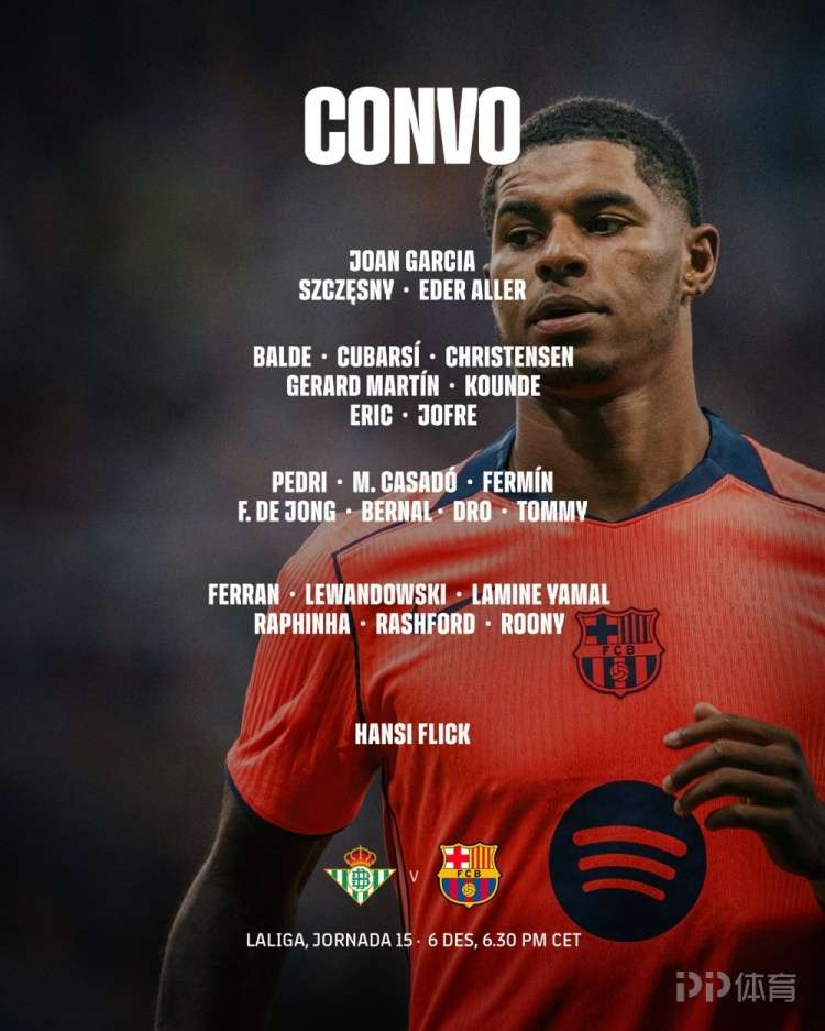 巴萨客战贝蒂斯大名单：德容回归 奥尔莫、阿劳霍缺席