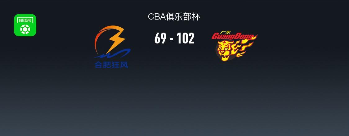 CBA俱乐部杯战报:广东102-69轻取合肥狂风,徐杰23+2+6