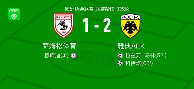 雅典AEK2-1逆转萨姆松体育,科伊塔建功,拉兹万-马林破门